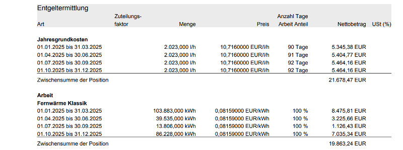 BEW Berliner Energie und Wärme | Versorgungslösungen | Fernwärme (Anschlussleistung optimieren; Bild 2) BEW Berliner Energie und Wärme | Versorgungslösungen | Fernwärme (Anschlussleistung optimieren; Bild 2)